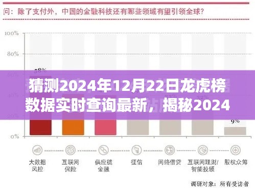 深度分析