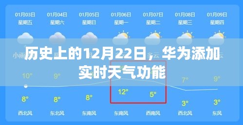 華為添加實(shí)時(shí)天氣功能的歷史日期，12月22日