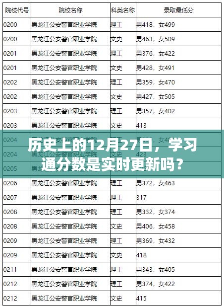 堂堂正正 第3頁