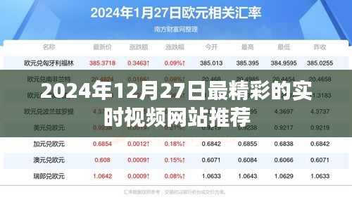 2024年實時視頻網(wǎng)站推薦，精選榜單不容錯過
