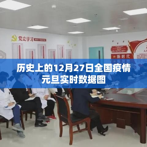 全國疫情元旦實時數(shù)據(jù)圖——?dú)v史12月27日回顧