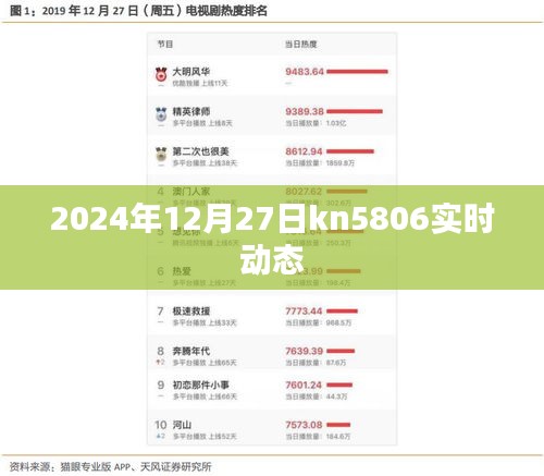 建議，KN5806航班實時動態(tài)更新