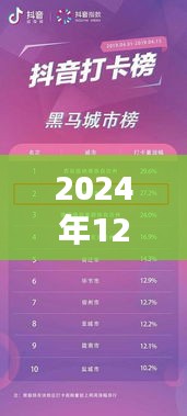 抖音實(shí)時(shí)報(bào)道關(guān)閉教程，操作指南與步驟解析