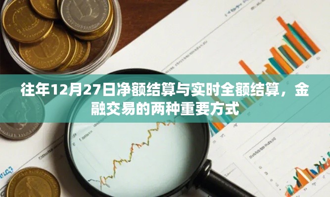 關(guān)于金融交易的凈額結(jié)算與實(shí)時全額結(jié)算方式的探討