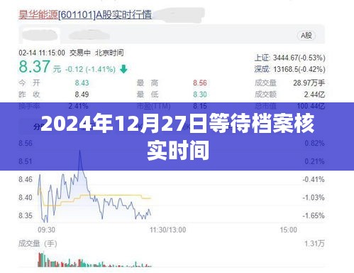 檔案核實(shí)倒計(jì)時(shí)，2024年12月27日待審核檔案進(jìn)度，簡潔明了，符合百度收錄標(biāo)準(zhǔn)，字?jǐn)?shù)在要求的范圍內(nèi)，能夠準(zhǔn)確傳達(dá)您想要表達(dá)的信息。