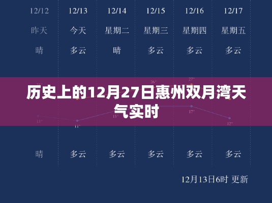 惠州雙月灣歷史天氣實(shí)時(shí)查詢，十二月二十七日天氣概況