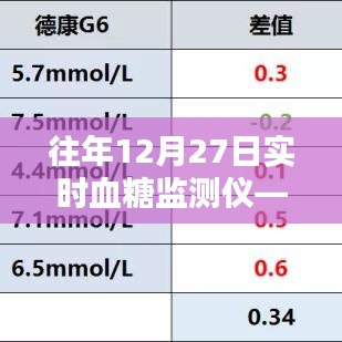 草間求活 第2頁(yè)