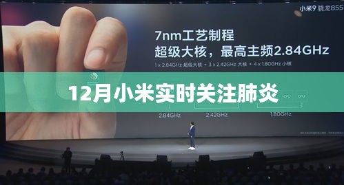 疫情關注