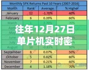 技術(shù)解析