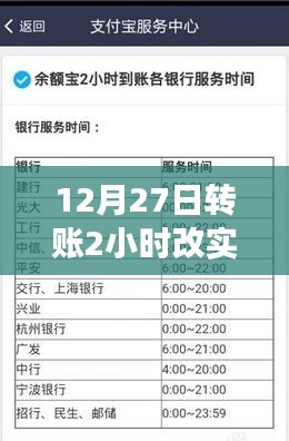 銀行效率再升級，實時到賬成新常態(tài)