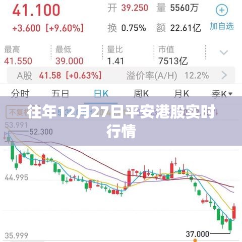 平安港股實時行情數(shù)據(jù)（歷年12月27日）