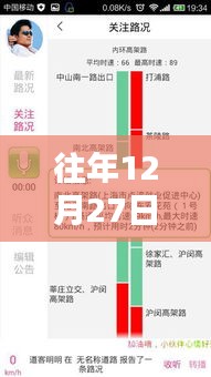 天通苑12月27日實時直播，城市生活微觀紀實