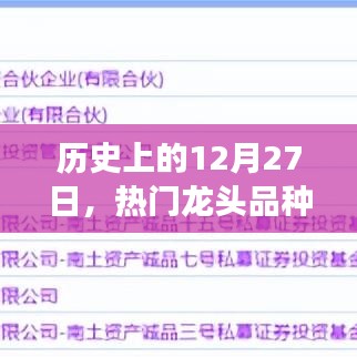 揭秘龍頭品種背后的故事，歷史上的十二月二十七日