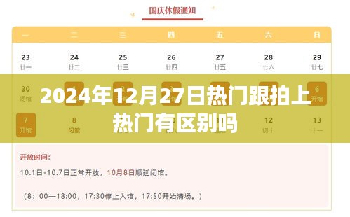 揭秘?zé)衢T跟拍與上熱門差異，時間背后的秘密