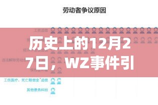 歷史上的大事件，WZ事件引發(fā)關注狂潮