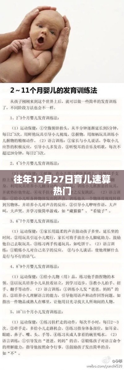 育兒速算熱門話題回顧往年12月27日
