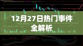 12月27日時事熱點深度解析