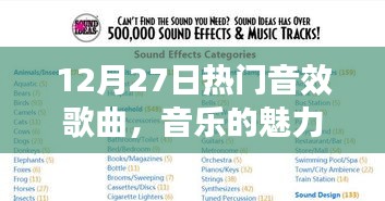 12月熱門音樂