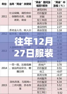 設(shè)備展示 第207頁