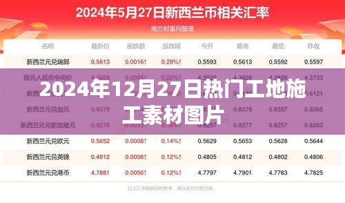 2024年施工素材圖片，工地現(xiàn)場(chǎng)實(shí)拍