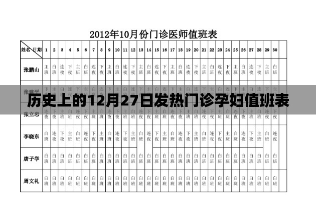 歷史上的發(fā)熱門診孕婦值班表，12月27日值班安排
