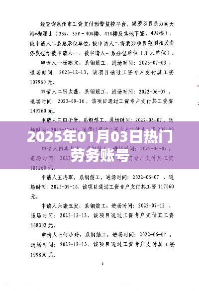 勞務賬號熱門動態(tài)，2025年1月3日資訊速遞