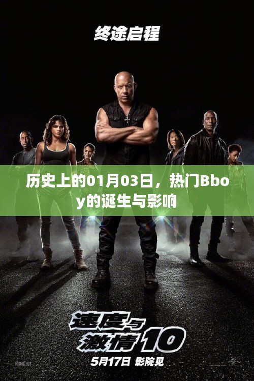 熱門(mén)Bboy的誕生與影響，歷史視角下的01月03日