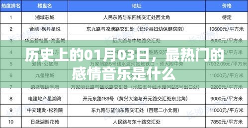 『歷史上的今天，一月三日最受歡迎的浪漫情歌』