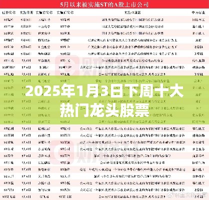 揭秘2025年1月熱門龍頭股票，下周十大潛力股榜單