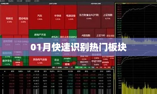 『股市風向標』一月份熱門板塊快速識別指南