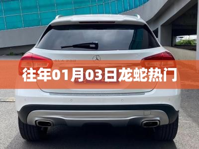 歷年熱點回顧