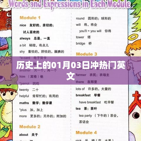 歷史上的大事件，一月三日與熱門英文事件回顧