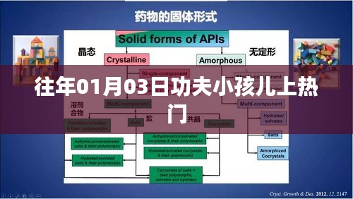 功夫小孩兒元旦爆紅！