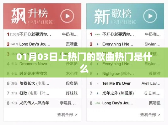 蟲言鳥跡 第2頁(yè)