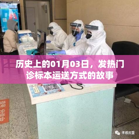 歷史上的今天，發(fā)熱門診標本運送方式揭秘