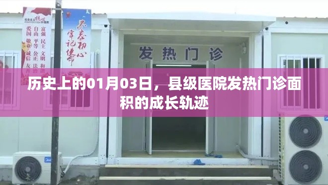 縣級醫(yī)院發(fā)熱門診面積成長軌跡，歷史視角下的分析