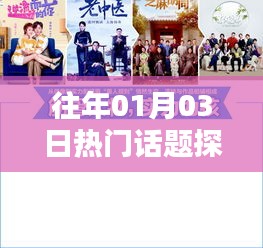 往年一月份熱門話題深度探討