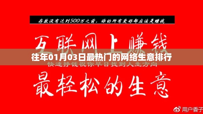 歷年一月初最火網(wǎng)絡(luò)生意排行榜揭曉！