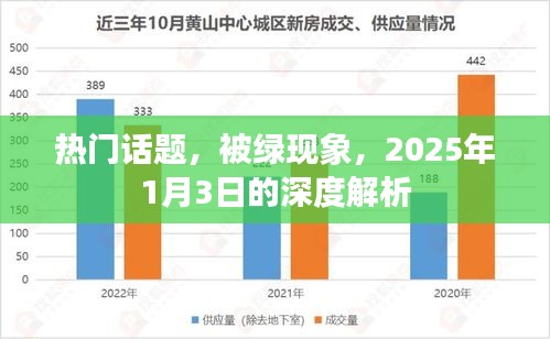 熱門話題被綠現(xiàn)象，深度解析與啟示