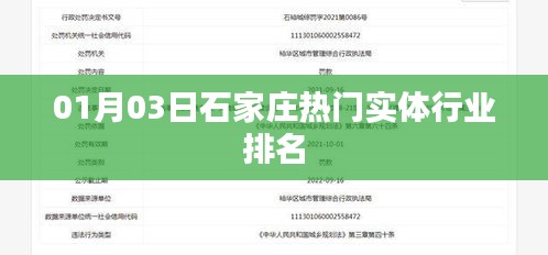 石家莊熱門實體行業(yè)排名揭曉，最新榜單（日期標(biāo)注）