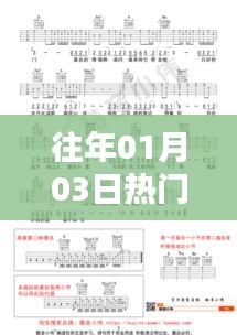 精選吉他對比樂隊，歷年熱門吉他大比拼