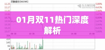 雙11熱門深度解析，揭秘一月內(nèi)購(gòu)物狂歡背后的秘密