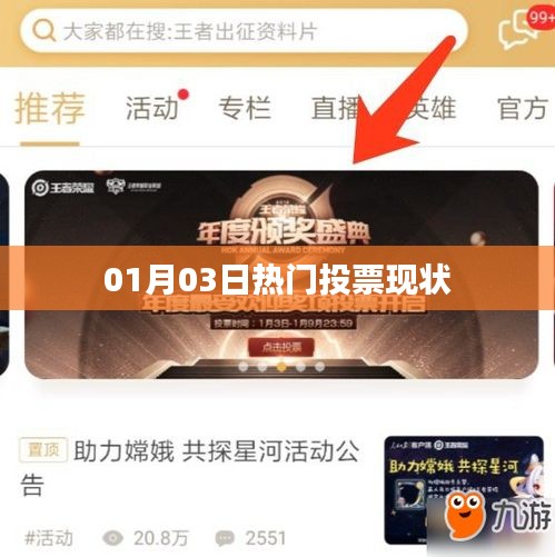 熱門(mén)投票現(xiàn)狀，最新動(dòng)態(tài)及分析