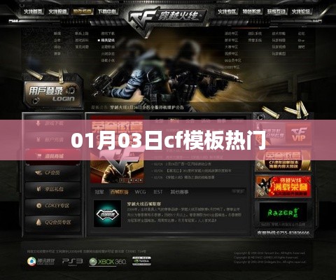CF模板熱門解析（日期，01月03日）