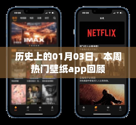 一周壁紙app回顧，歷史上的元月三日回顧