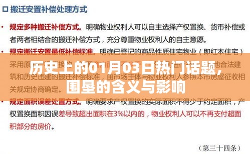歷史上的熱門話題，圍墾的含義與影響，聚焦一月三日事件