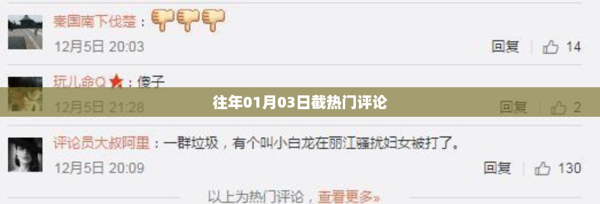熱門評論回顧，歷年元旦后的熱議焦點(diǎn)