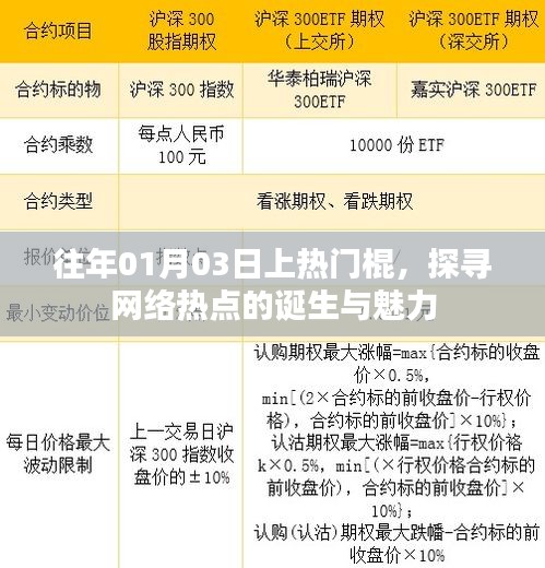 魅力探尋