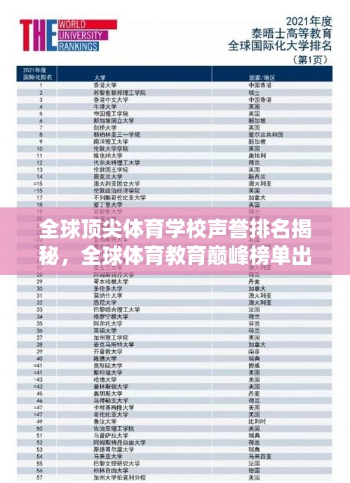 全球頂尖體育學(xué)校聲譽(yù)排名揭秘，全球體育教育巔峰榜單出爐！