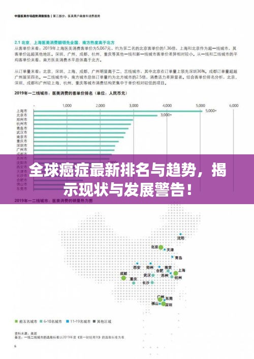 全球癌癥最新排名與趨勢，揭示現(xiàn)狀與發(fā)展警告！